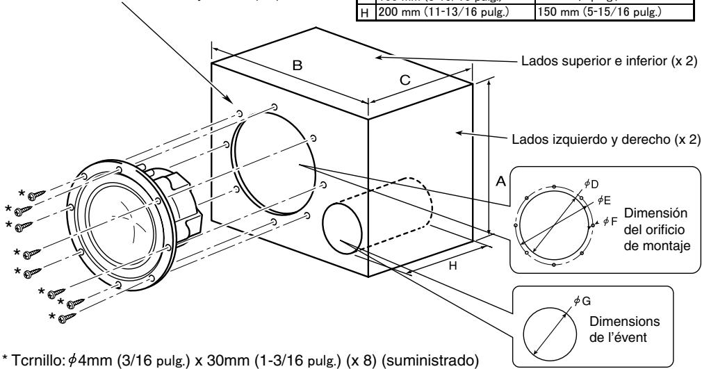 H 200 mm (11-13/16 pulg.) 150 mm (5-15/16 pulg.) Lados superior e inferior (x 2) Lados izquierdo y derecho (x 2) * Tcrnillo: φ4mm (3/16 pulg.) x 30mm (1-3/16 pulg.) (x 8) (suministrado) A φD φE φF Dimension del orificio de montaje φG Dimensions de l'event