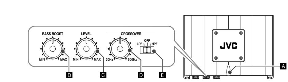 JVC KS-AR8004D - SPEAKER CONNECTIONS - 11