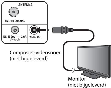 JVC NX-SA1B - Verbind een monitordisplay. - 1
