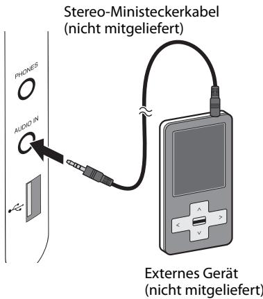 JVC NX-SA1B - Anschließlich eines externen Geräts - 1