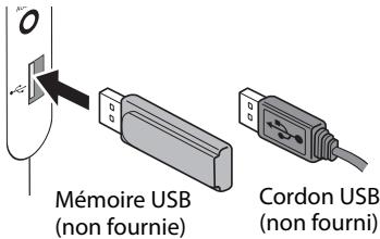 JVC NX-SA1B - Connexion d'un périphérique USB - 1