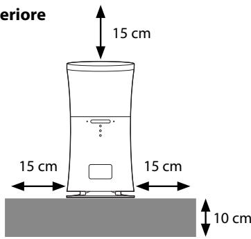 JVC NX-SA1B - Attenzione: Adequata di Ventilazione - 1