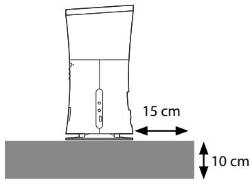 JVC NX-SA1B - Achtung: Angemessene Ventilation - 2
