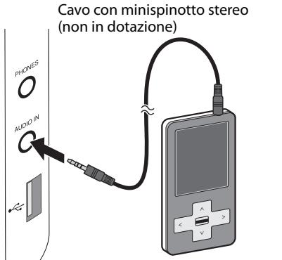 JVC NX-SA1B - Collegamento del appearecchio esterno - 1