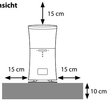 JVC NX-SA1B - Achtung: Angemessene Ventilation - 1