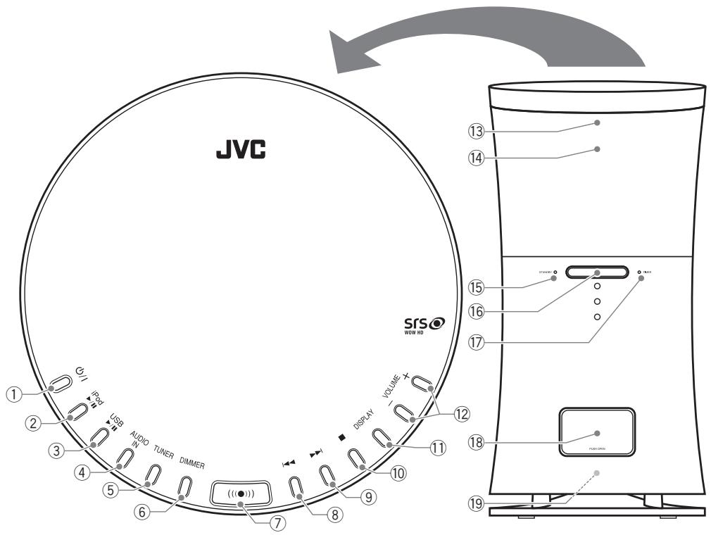 JVC NX-SA1B - Oberseite/Vorderseite der Anlage - 1