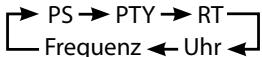JVC NX-SA1B - Anzeigen der Radio Data System-Informationen - 1
