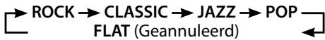 JVC NX-SA1W - Gebruik van de geluidsfunctie - 1
