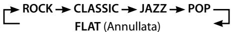 JVC NX-SA1W - Uso della modalità audio - 2