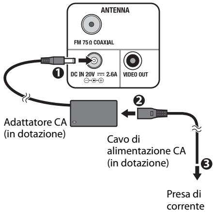 JVC NX-SA1W - Collegamento del cavo di alimentazione - 1