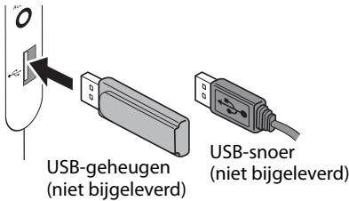 JVC NX-SA1W - Verbinden van USB-apparatuur - 1