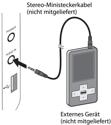 JVC NX-SA1W - Anschließlich eines externen Geräts - 1