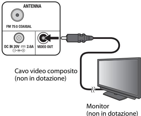 JVC NX-SA1W - Collegare lo schermo. - 1