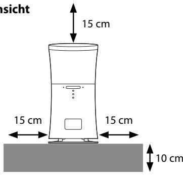 JVC NX-SA1W - Achtung: Angemessene Ventilation - 1