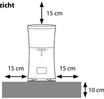 JVC NX-SA1W - Let op: Zorg voor goede ventilatie - 1