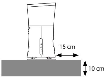 JVC NX-SA1W - Let op: Zorg voor goede ventilatie - 2