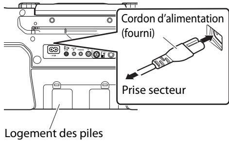 JVC RV-NB90B - Connexion du cordon d'alimentation - 1