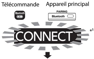 JVC RV-NB90B - Enregistrement d'un périphériqueBluetooth pour la première fois - 1