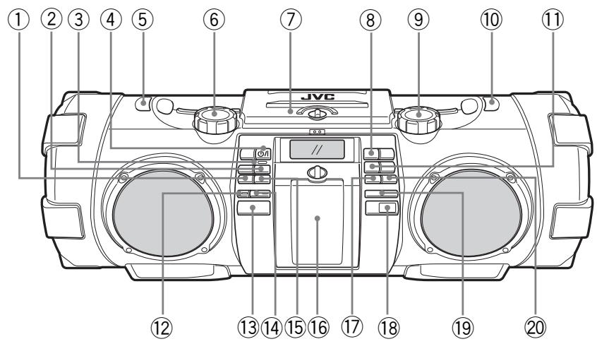JVC RV-NB90B - Avant de l'appareil - 1