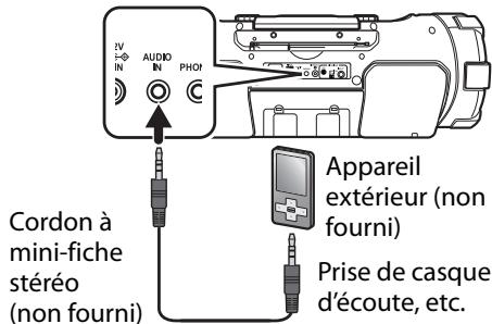 JVC RV-NB90B - Écoute d'un apparéil extérieur - 1