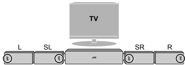 JVC TH-D60 - When placing the speakers horizontally - 2