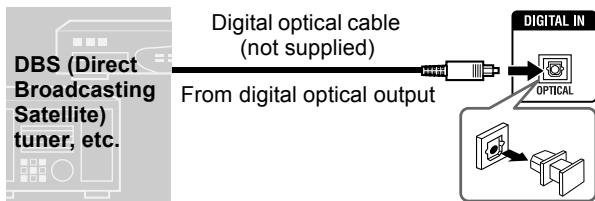JVC TH-D60 - Audio connection - 1