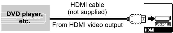 JVC TH-D60 - Video connection - 1