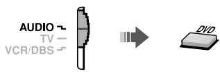 JVC TH-D60 - Set the remote control mode before operation. - 1