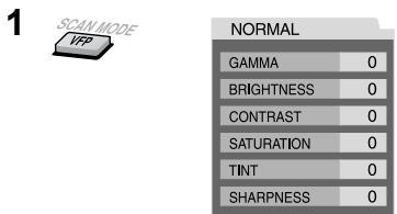 JVC TH-D60 - Adjusting the picture quality (VFP) - 1