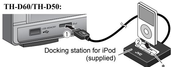 JVC TH-D60 - Connect an iPod while the System is turned off. - 1