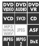 JVC TH-D60 - Basic operation procedure - 1