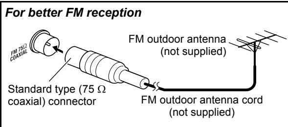 JVC TH-D60 - AM and FM antennas - 2