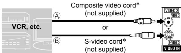 JVC TH-D60 - Connection for "VIDEO2"-TH-D60 - 1