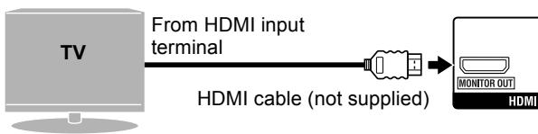 JVC TH-D60 - Connecting a TV - 2