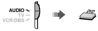JVC TH-D60 - Set the remote control mode before operation. - 1