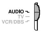 JVC TH-D60 - How to use the number buttons - 1