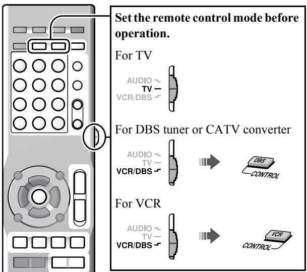 JVC TH-D60 - Operating external components - 1
