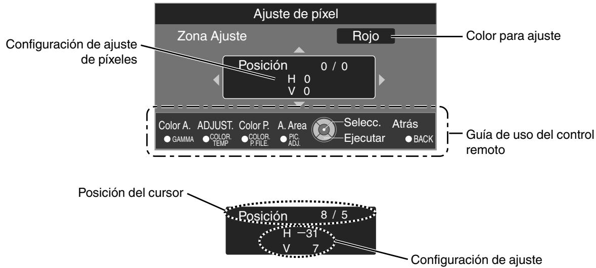 JVC DLA-X55R - Zona Ajuste Procedimiento de operación X95R X75R X55R - 2