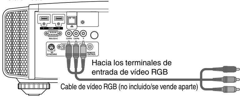 JVC DLA-X55R - Conexión mediante cable de video RGB - 1