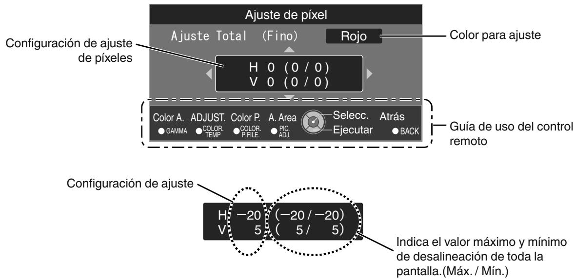 JVC DLA-X55R - Ajuste Total (Fino) Procedimiento de operación X95R X75R X55R - 2