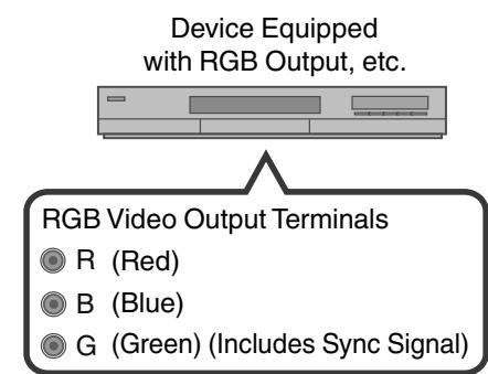 JVC DLA-X55R - Connecting via RGB video cable - 2