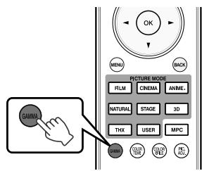 JVC DLA-X55R - Ejempio de ajuste de gamma - 7