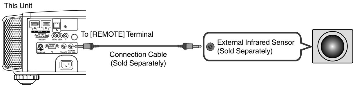 JVC DLA-X55R - Connecting to the REMOTE Terminal - 1