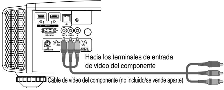 JVC DLA-X55R - Conexión mediante cable de video del componente - 1