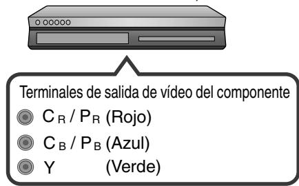 JVC DLA-X55R - Conexión mediante cable de video del componente - 2