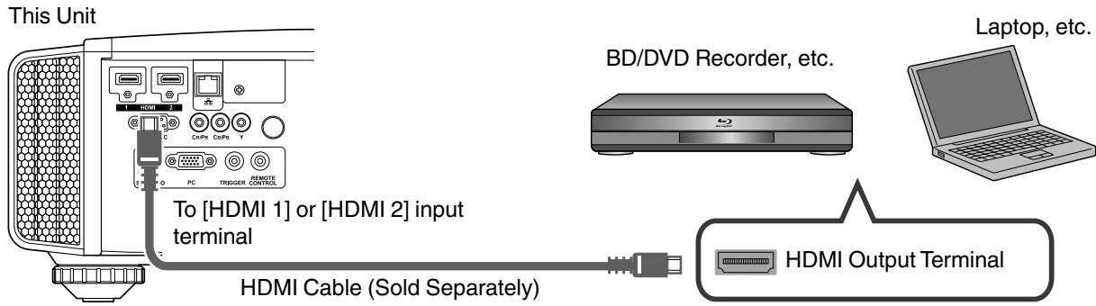 JVC DLA-X55R - Connecting via HDMI cable - 1