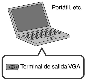 JVC DLA-X55R - Conexión al terminal de entrada del PC X95R X75R - 2