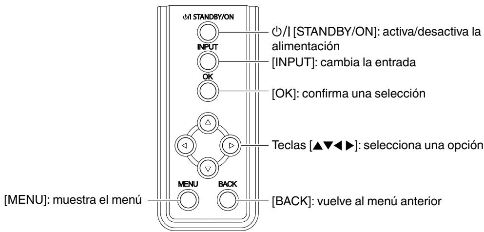 JVC DLA-X55R - ⑬ Terminal de entrada de alimentación - 1