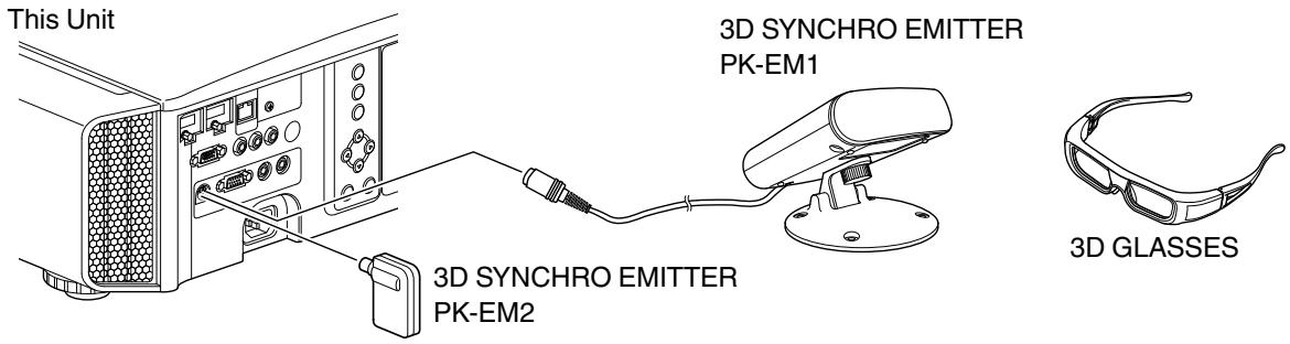 JVC DLA-X55R - Connect 3D SYNCHRO EMITTER to the [3D SYNCHRO] terminal on the main unit - 1