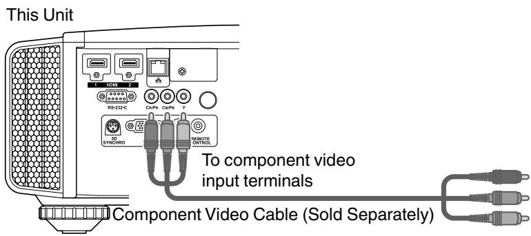 JVC DLA-X55R - Connecting via component video cable - 1